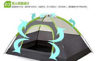 攀能Panon戶外運動休閑套裝 一站式解決方案，盡享自然樂趣