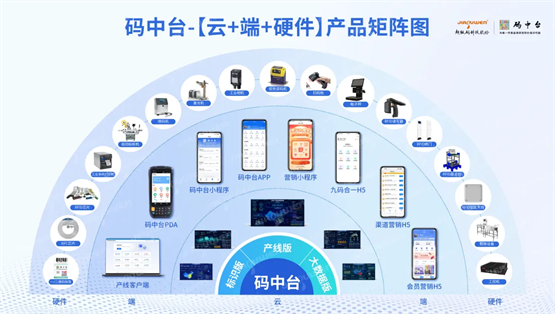 數(shù)字技術(shù)賦能新場景 超級碼科技再獲“場景型”服務(wù)商殊榮，引領(lǐng)浙江數(shù)字化轉(zhuǎn)型新浪潮